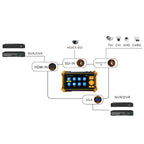 HD-3100C 5 Inch Engineering Tool Video Surveillance Tester