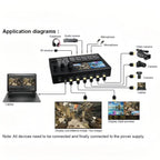 1080P 60Hz 4-Way HDMI Guide Switchboard Built-In 5 Inch Monitor Screen HD Video Live Capture Recording