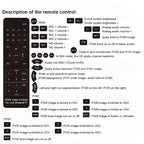 1080P 60Hz 4-Way HDMI Guide Switchboard Built-In 5 Inch Monitor Screen HD Video Live Capture Recording