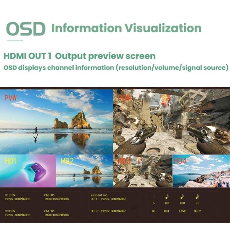 1080P 60Hz 4-Way HDMI Guide Switchboard Built-In 5 Inch Monitor Screen HD Video Live Capture Recording