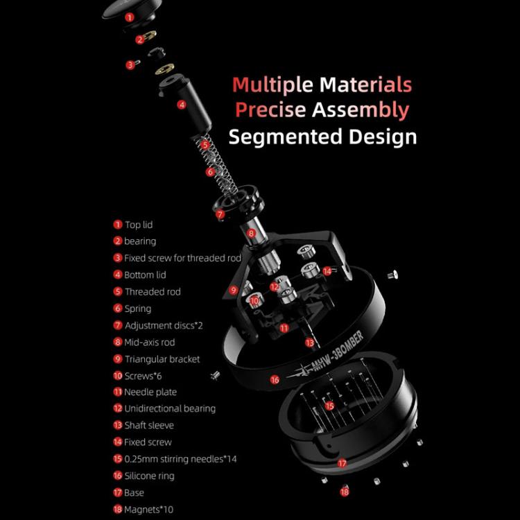 Cyclone Universal Churning Needle Coffee Cloth Chalk Needle