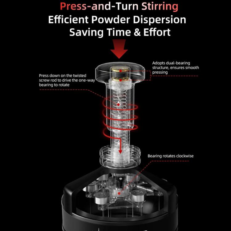 Cyclone Universal Churning Needle Coffee Cloth Chalk Needle