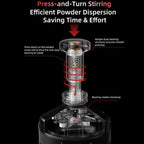 Cyclone Universal Churning Needle Coffee Cloth Chalk Needle