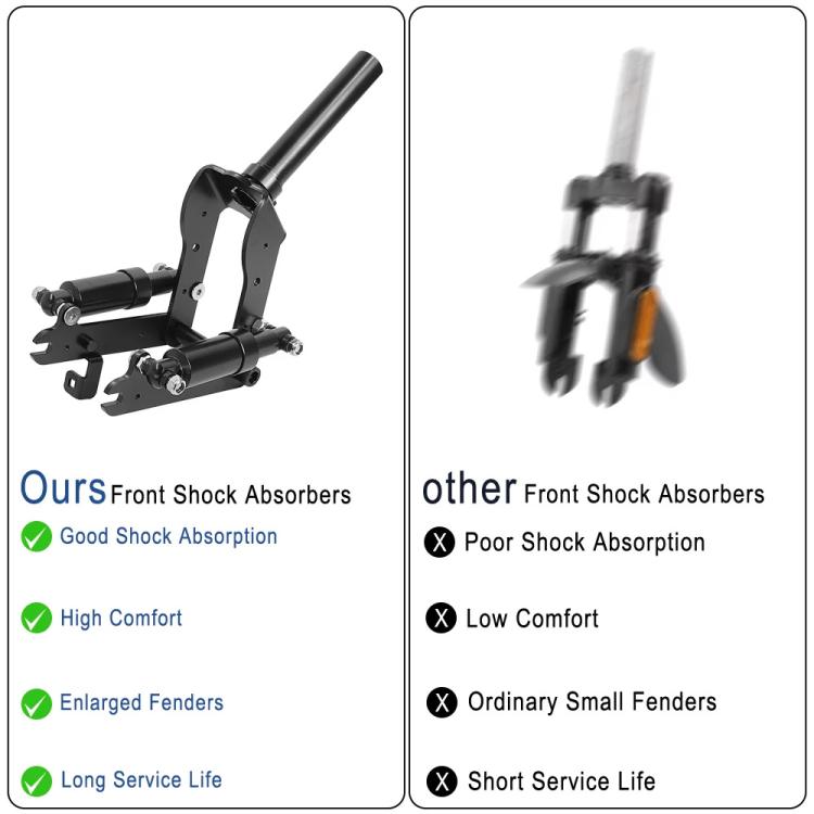 For Ninebot Max G30 Electric Scooter Conversion Front Shock Absorber Aluminum Clad Front Suspension Fork With Fenders