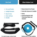Swimming Strength Block Training Belt and Elastic Cord Set