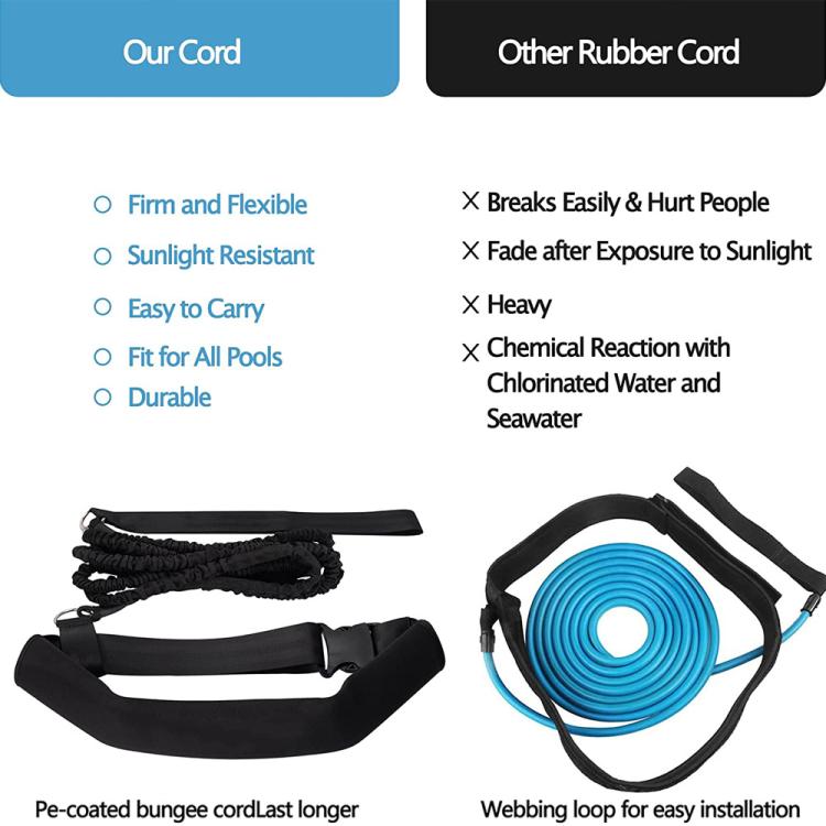 Swimming Strength Block Training Belt and Elastic Cord Set