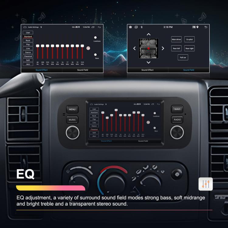 5 Inch Landscape Android Car Player Car Central Control All-In-One Unit