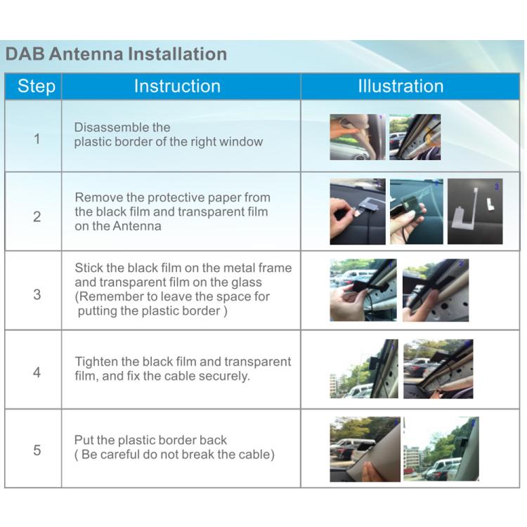 Android Car Universal DAB Module Digital Radio Navigation APP Control, Europe Only