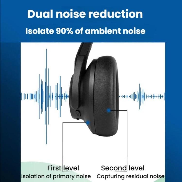 ANKER Soundcore Q20i Headband Gaming Headset Wireless Bluetooth Active Noise Reduction Headset