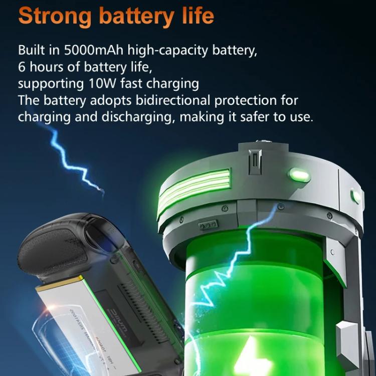 D40Max 4-Inch HD Open-Source Gaming Console With WiFi  Android 10 OS, GE8300 CPU