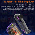 D40Max 4-Inch HD Open-Source Gaming Console With WiFi  Android 10 OS, GE8300 CPU