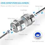 Shower Faucet Purification Shower Filter