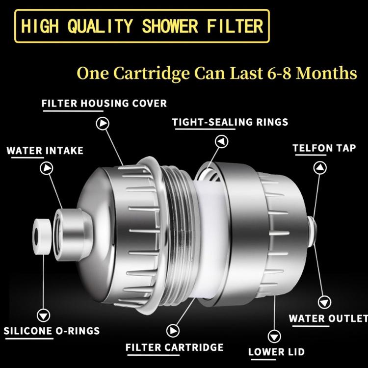 Shower Faucet Purification Shower Filter