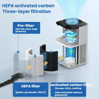 Desktop Aromatherapy Diffuser Negative Ion Odor Formaldehyde Removal Air Purifier