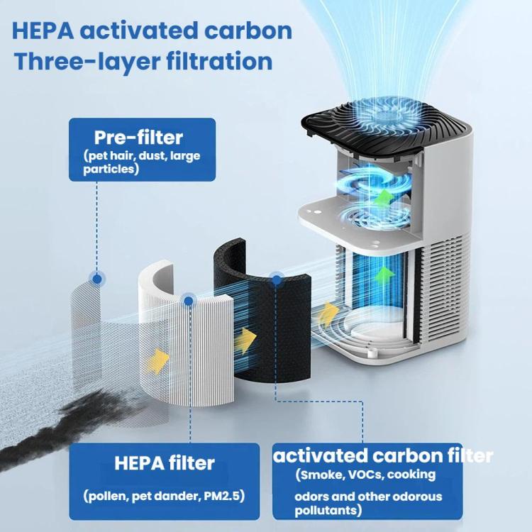 Desktop Aromatherapy Diffuser Negative Ion Odor Formaldehyde Removal Air Purifier