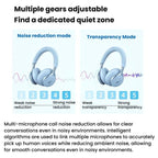 ANKER SoundCore Space One S1 Smart Noise Reduction Headband Wireless Bluetooth Headset