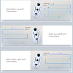 Smart Window Cleaning Robot With Dual Disk Suction Smart Path Planning With Remote Control