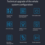 Smart Window Cleaning Robot With Dual Disk Suction Smart Path Planning With Remote Control
