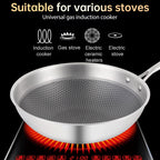 Household Honeycomb Stainless Steel Non-stick Frying Pan