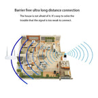 VESAFE Home VS-M2 HD 720P Security Camera Smart WiFi Video Doorbell Intercom, Support TF Card & Night Vision & PIR Detection APP for IOS and Android