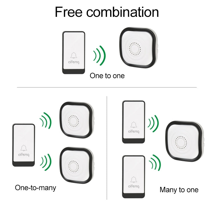 AITENG V029J Wireless Batteryless WIFI Doorbell, EU Plug