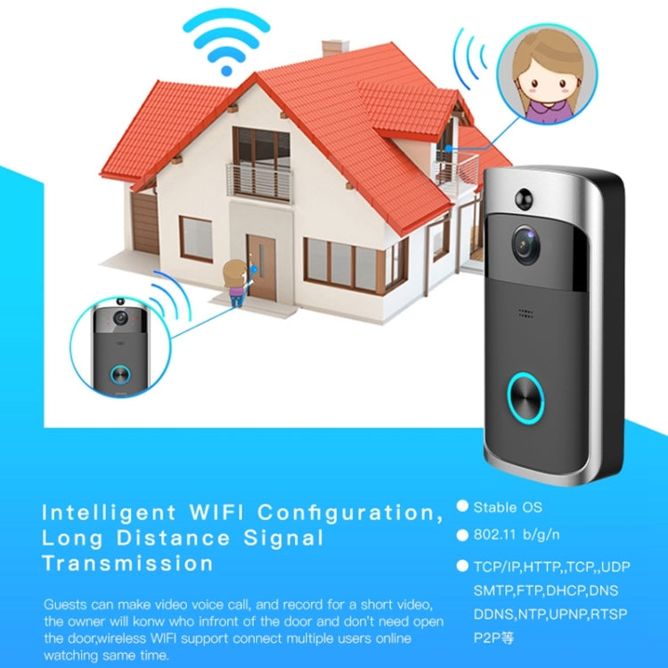 M3 720P Smart WIFI Ultra Low Power Video Visual Doorbell,Support Mobile Phone Remote Monitoring & Night Vision
