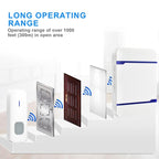 N15K-1T1-B 110dB Wireless IP55 Waterproof Low Power Consumption WiFi Doorbell Receiver with Night Light , 53 Music Options, Receiver Distance: 300m