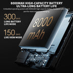 Xiaomi Smart Cat Eye 2 HDR 5 inch 3MP HD Camera 180 Degree Wide Angle Lens 940nm Infrared Night Vision Intercom Doorbell