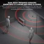 Xiaomi Smart Cat Eye 2 HDR 5 inch 3MP HD Camera 180 Degree Wide Angle Lens 940nm Infrared Night Vision Intercom Doorbell