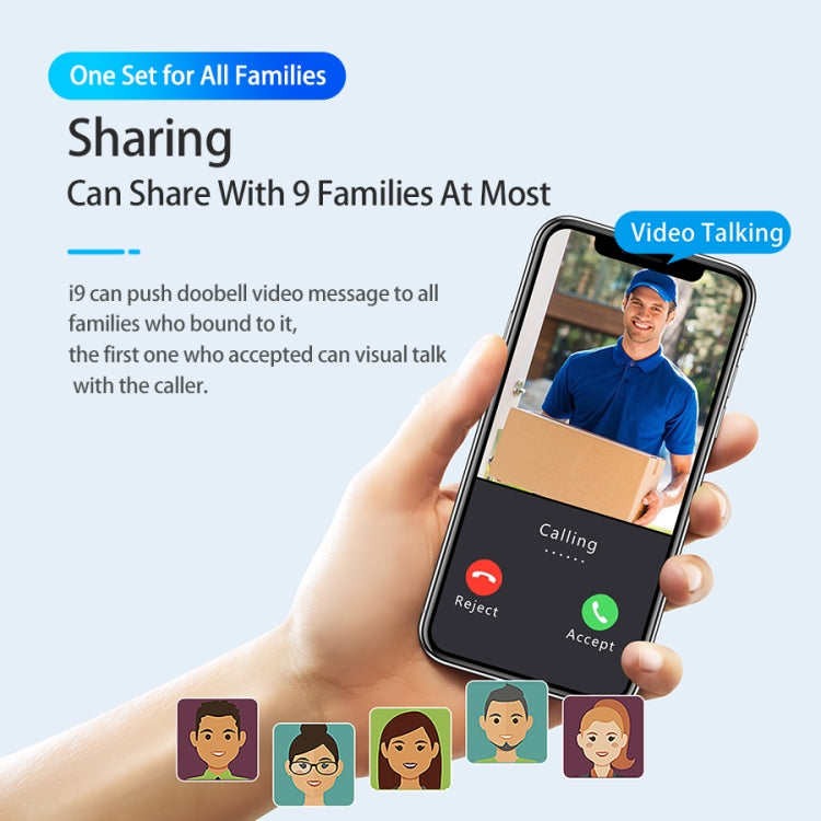 DoorBell i9 Wireless Doorbell Camera, Night vision, Motion Detection, Two-way Intercom