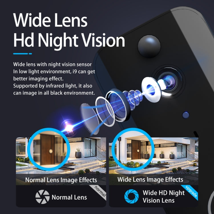 DoorBell i9 Wireless Doorbell Camera, Night vision, Motion Detection, Two-way Intercom